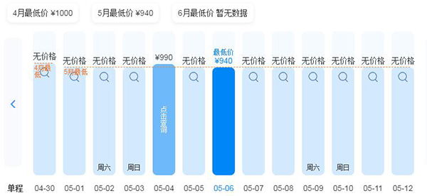 煙臺(tái)到拉薩旅游費(fèi)用