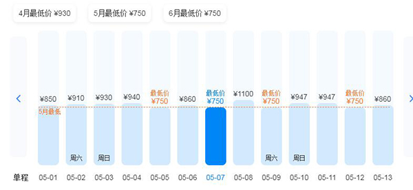 蚌埠到西藏旅游交通費用