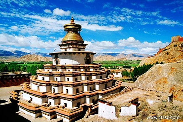 去西藏旅游注意事項