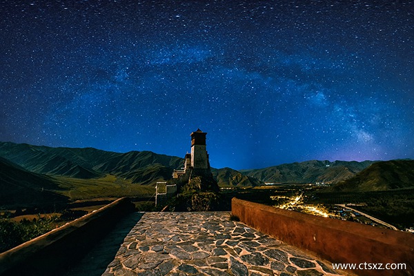 去拉薩旅游必備物品