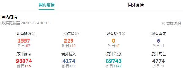 現(xiàn)在能去西藏嗎